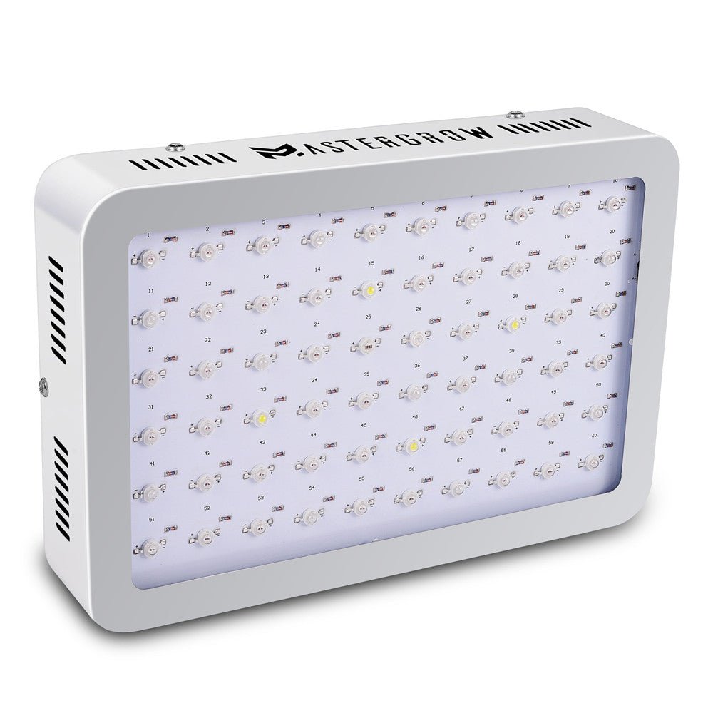 Full Spectrum 300W LED Plant Grow Light - MR Weed1