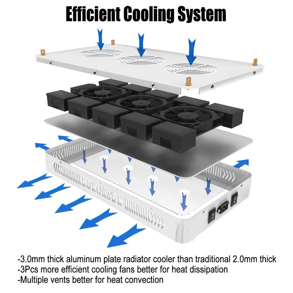 LED - Wachstumsleuchte Vollspektrum mit Doppelschalter Veg - und Blüte - Modus für Indoor - Cannabispflanzen (10W LED - Chips) einstellbar in 3000W 2000W 1500W - MR Weed1