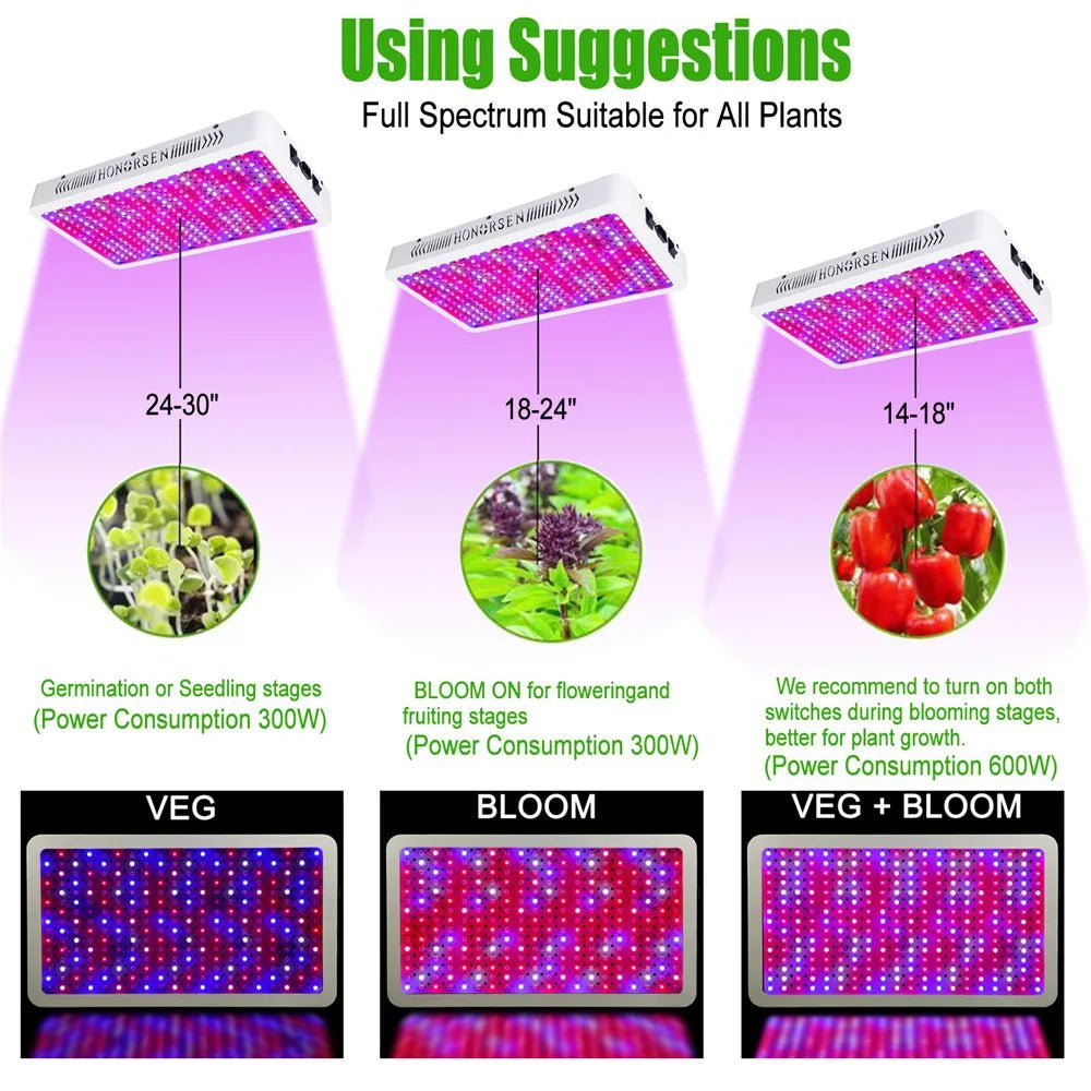 LED - Wachstumsleuchte Vollspektrum mit Doppelschalter Veg - und Blüte - Modus für Indoor - Cannabispflanzen (10W LED - Chips) einstellbar in 3000W 2000W 1500W - MR Weed1