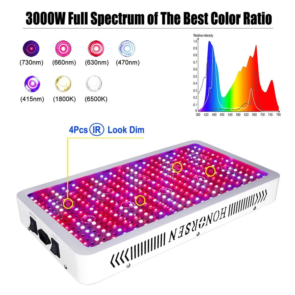 LED - Wachstumsleuchte Vollspektrum mit Doppelschalter Veg - und Blüte - Modus für Indoor - Cannabispflanzen (10W LED - Chips) einstellbar in 3000W 2000W 1500W - MR Weed1