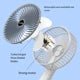 Ventilator für Cannabis Anbau, aufladbar via USB - MR Weed1