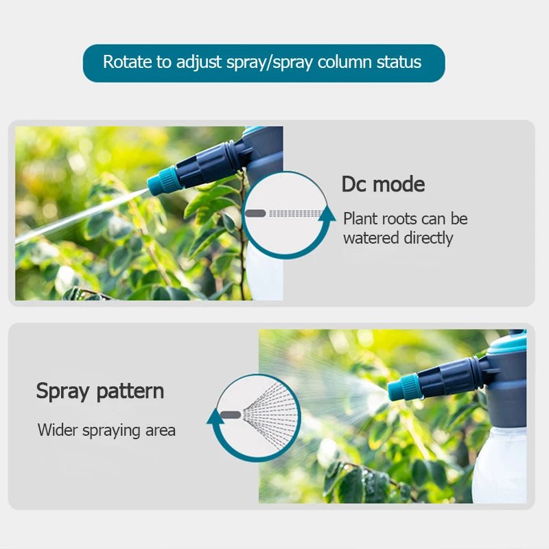 Handdrucksprüher 2L Tragbare Desinfektionssprühflasche Luftpumpenflasche Gartendesinfektion Bewässerungskanne - MR Weed1