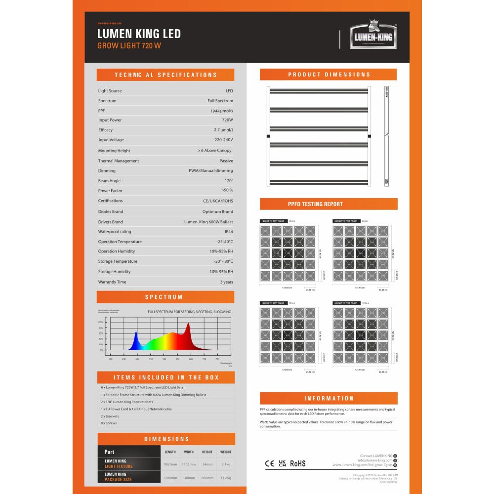 Lumen King Light Fixture 720W Eco für Cannabis Anbau - MR Weed1